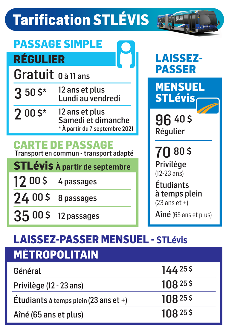 Tarification Prix Laissez Passer Mensuel Societe De Transport De Levis